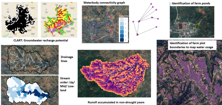 Openings: Software Engineer – Geospatial Technologies