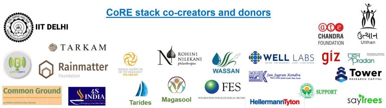 CoRE stack ecosystem of co-creators and users