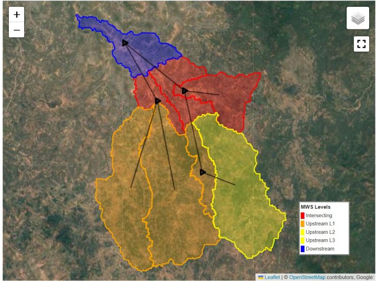 Understanding water flow for river rejuvenation