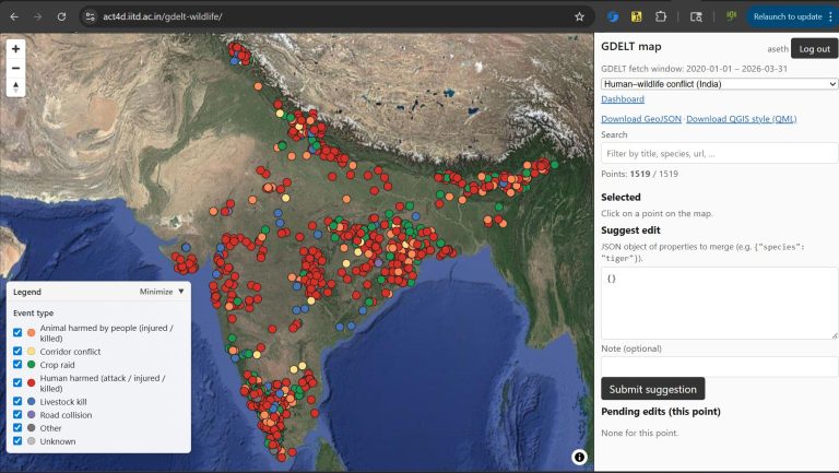 Innovation Challenge #2: Mining Insights from Events