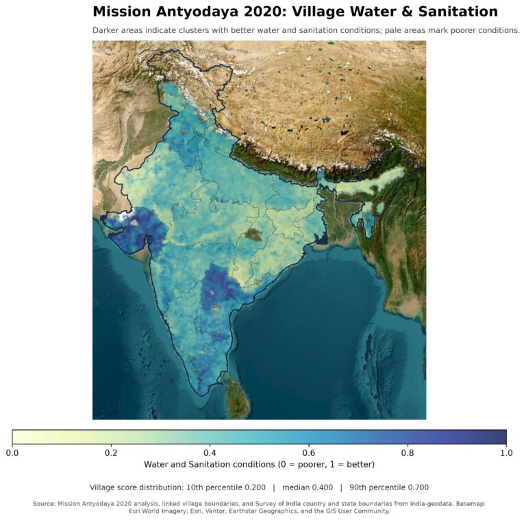Mission Antyodaya 2020 Data now on KYL