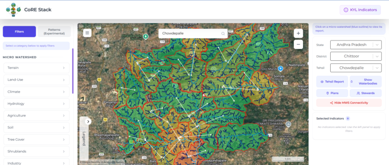 Know Your Landscape (KYL) Enhancements: Strengthening Landscape Intelligence for Better Planning