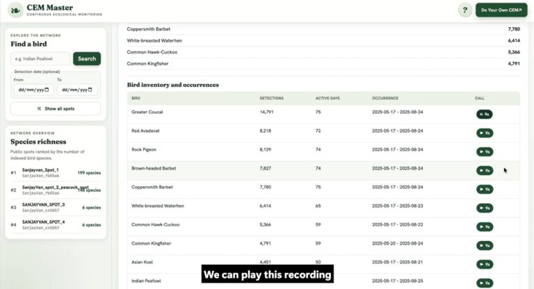 Launching coRE stack Tower Services