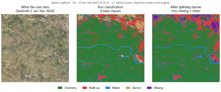 Do It Yourself LULC: grow your own land cover map